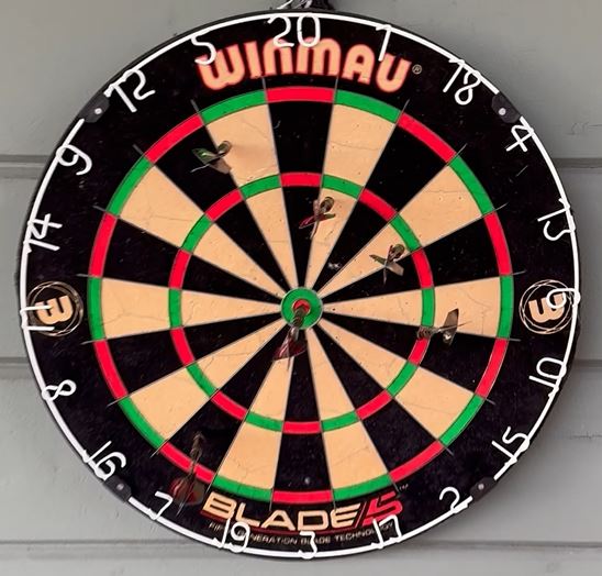 What’s Your A.I.M. Plan?